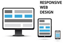 Responsive WebDesign | IT Lösungen + WebDesign